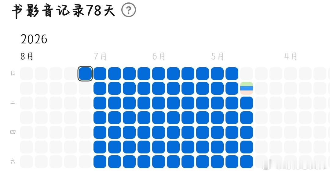 8.2大豆  专栏 · 大豆📚🍊