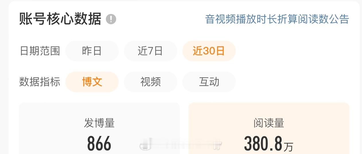 为爱发电的每一天，日复一日的爱❤️