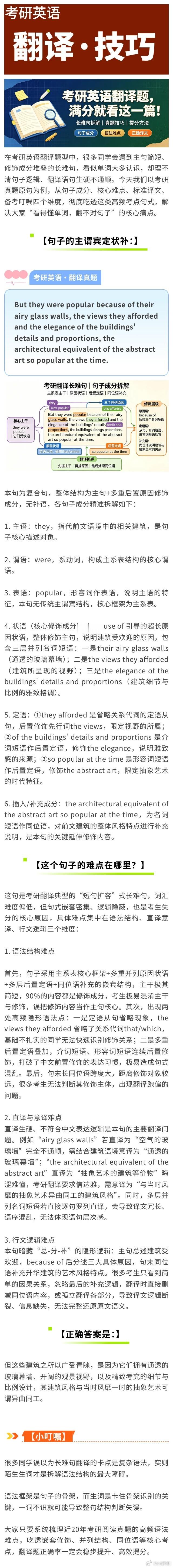 简单！考研英语翻译题，这么做，满分！ 