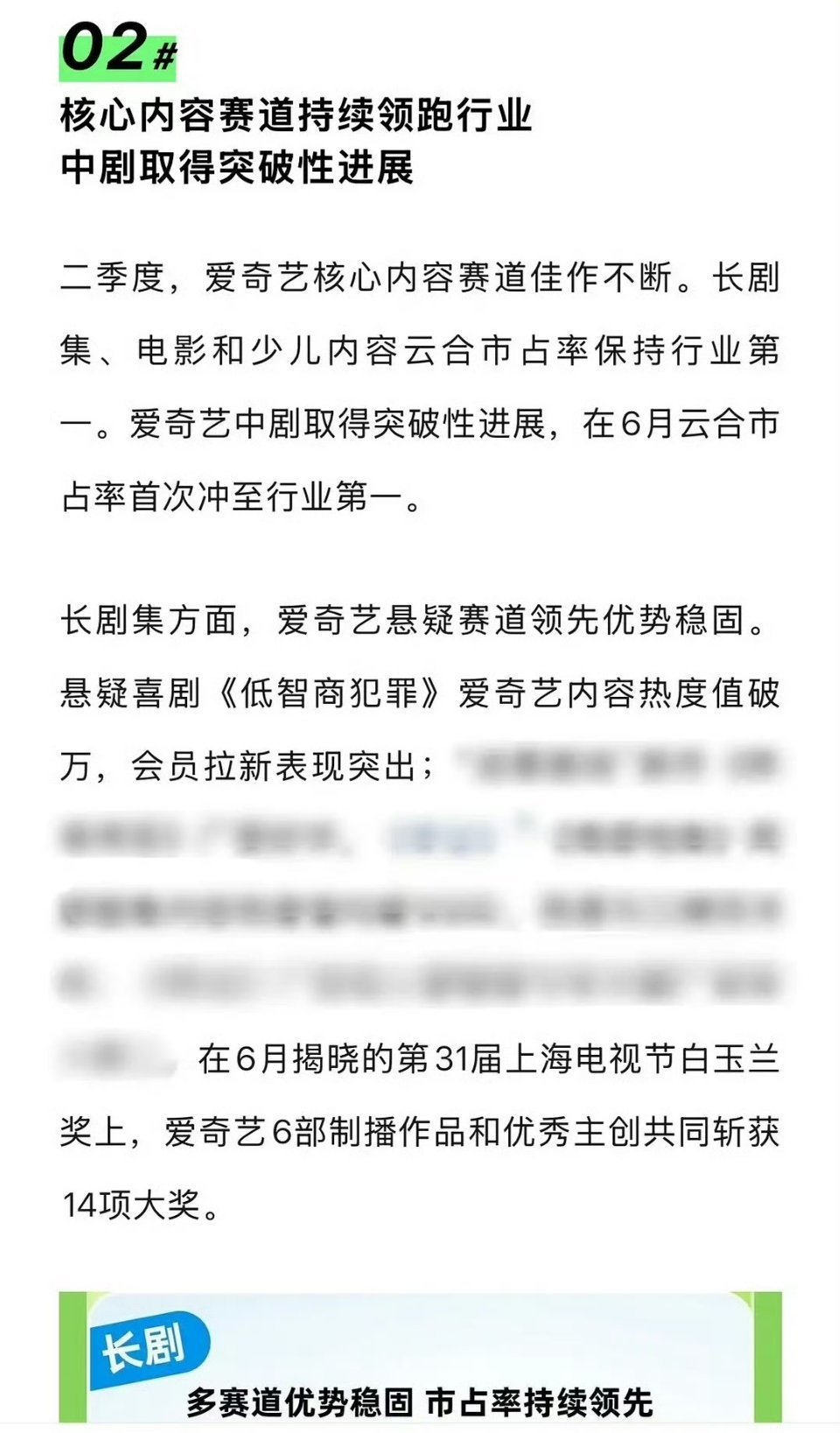 田曦薇《低智商犯罪》上爱奇艺第二季度财报了，这部剧播的挺好的，各数据都很亮眼低智