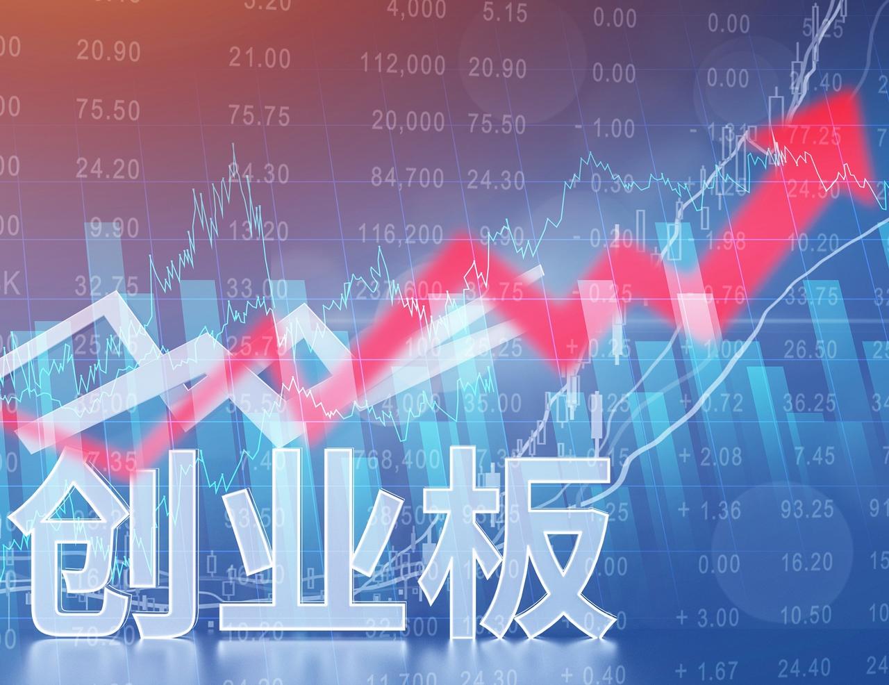 创业板综合指数今年增长32.76%，仅次于科创板综合指数的涨幅（40.40%），