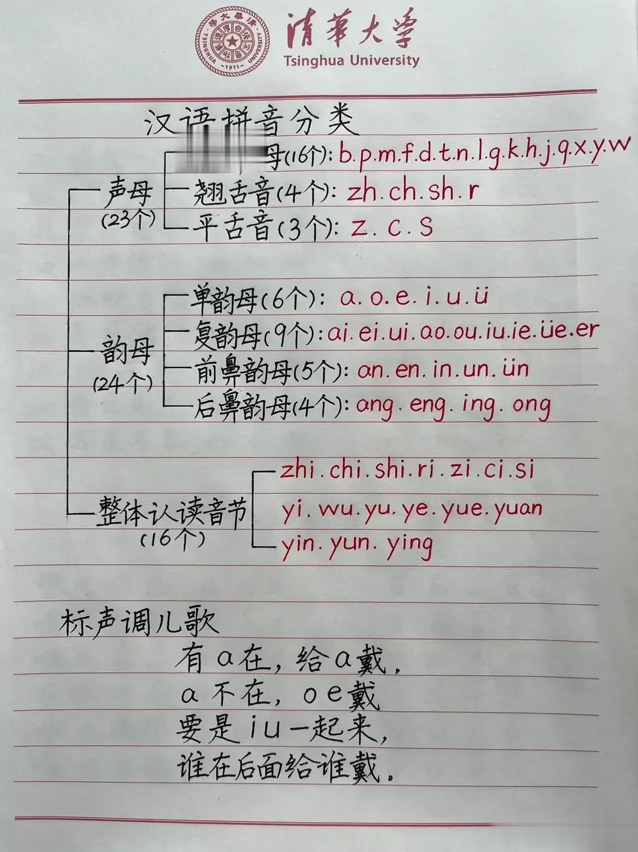 我的天呐！太厉害了！不愧是博士学霸妈妈，太有文化了，为了让儿子学好拼音，打牢基础