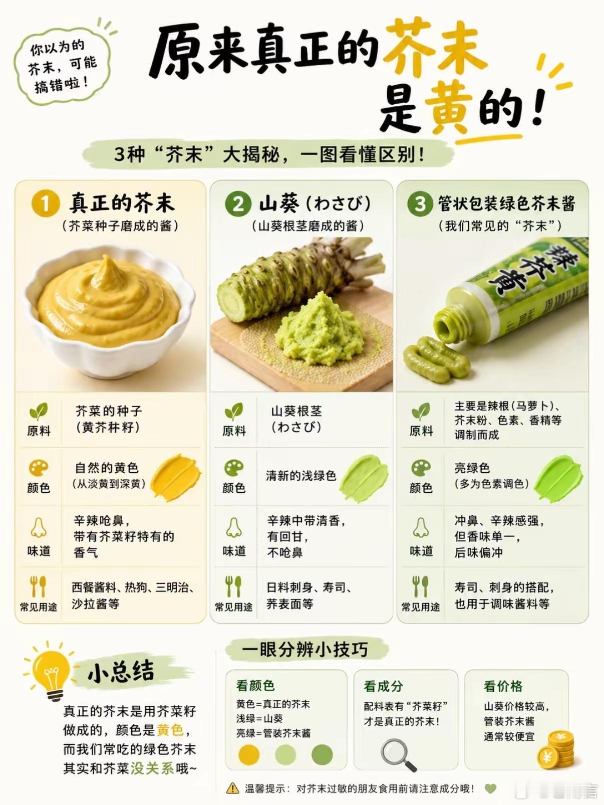 揭秘三种芥末，一图看懂区别 