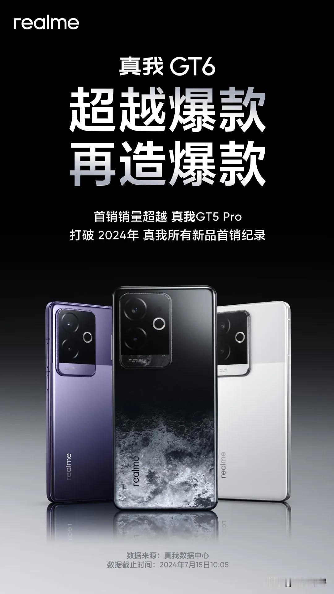 真我gt6销量目前来看可以，可惜这个牌子被低估了，出色的配置价格也相对来说便宜，