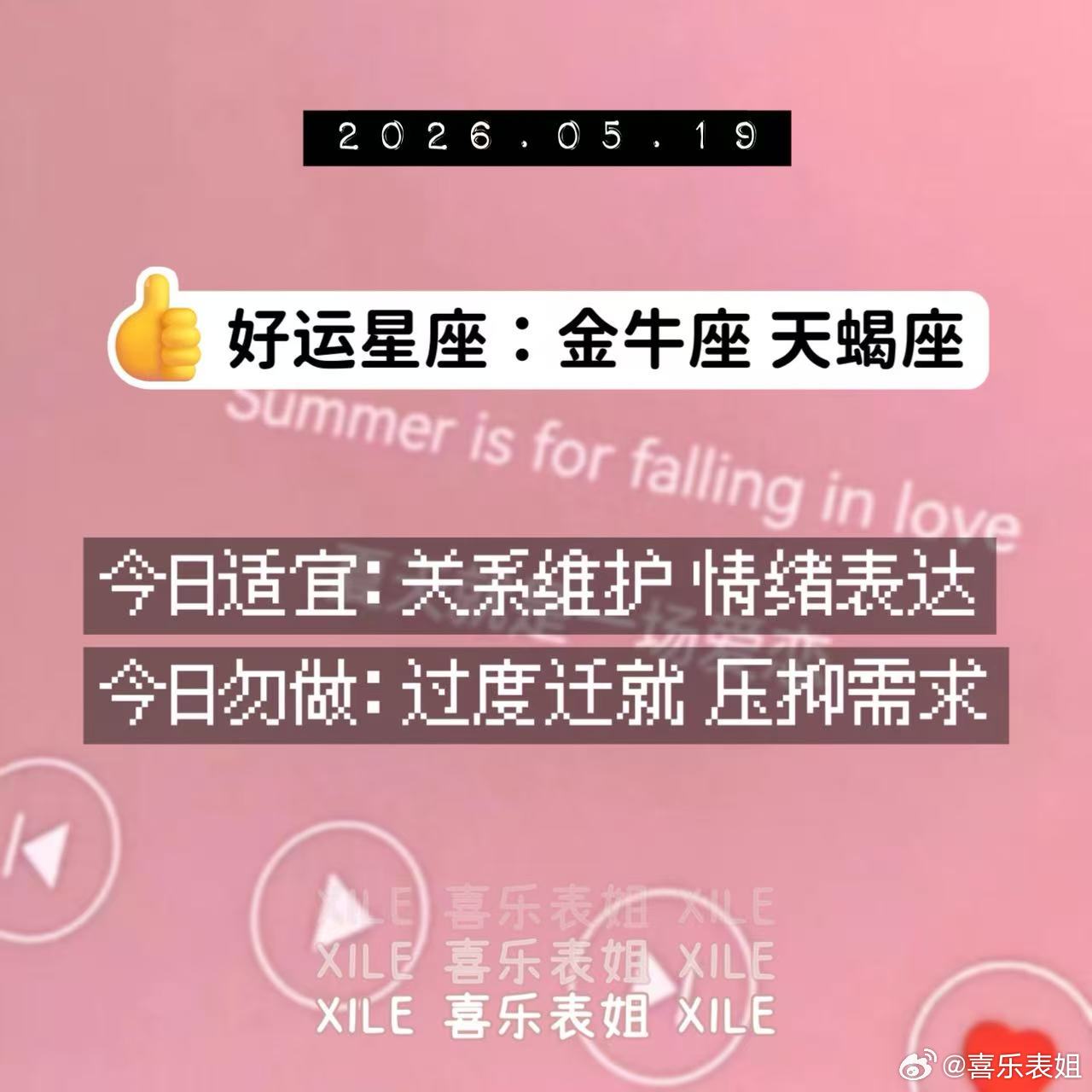明日提醒十二星座