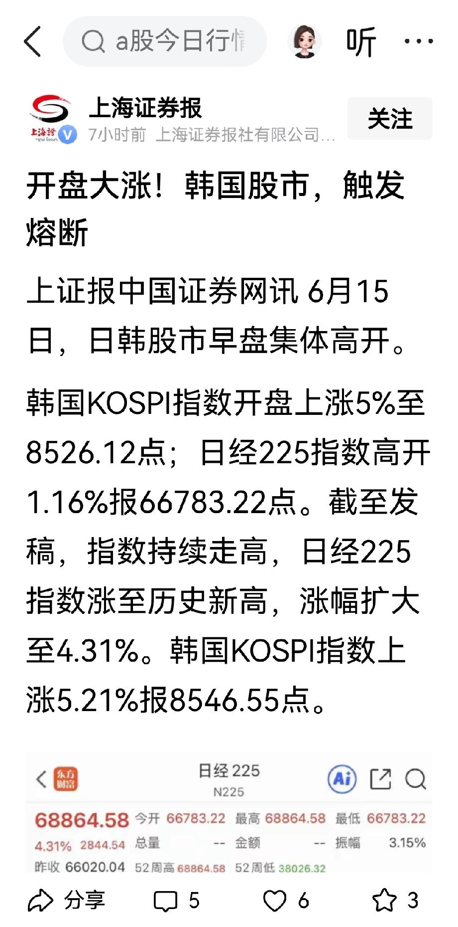 上涨连续融发熔断，大宵全力以赴给人家出主意救市的结果。
大宵功不可没！[捂脸]