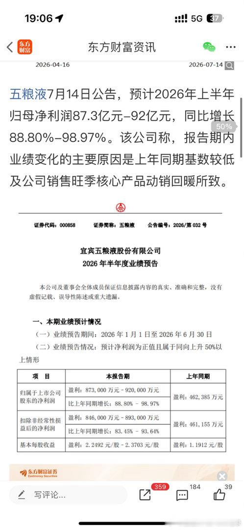 五粮液：预计上半年归母净利润87.3亿元-92亿元 同比增长88.80%-98.