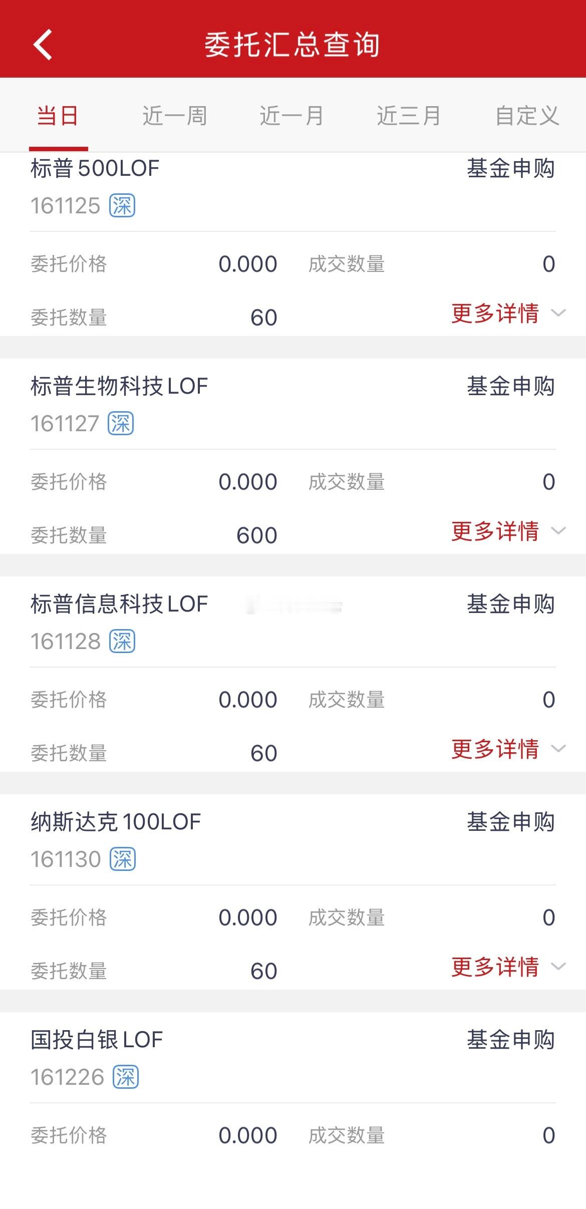 基金 套利继续，今天新增标普生物科技161127，溢价率2%套利