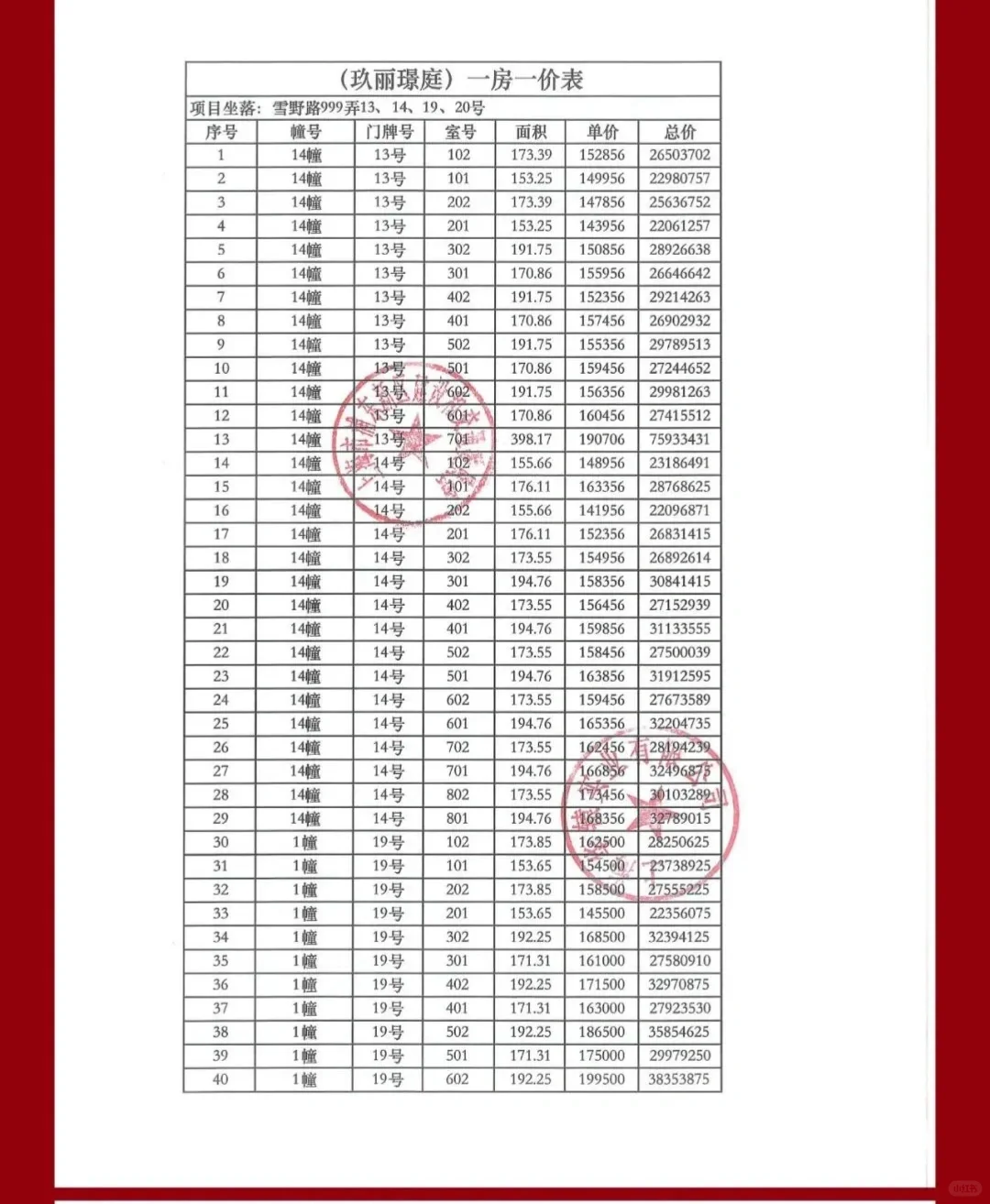 保利世博天悦2月12日开启认购！一房一价表！