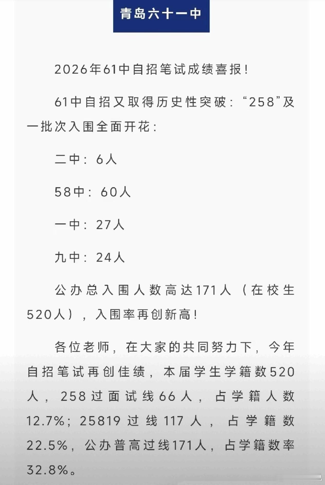 李沧基础教育强势崛起，两个初中在重点高中录取方面，取得了前所未有的好成绩。当年落