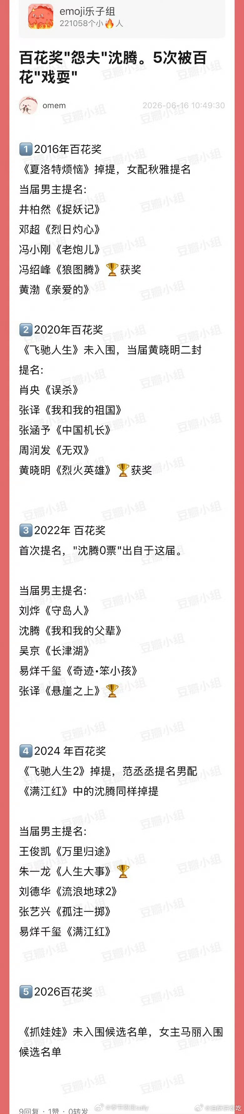 又一年，百花继续“永拒”沈腾，圈地自萌的小众又招笑了