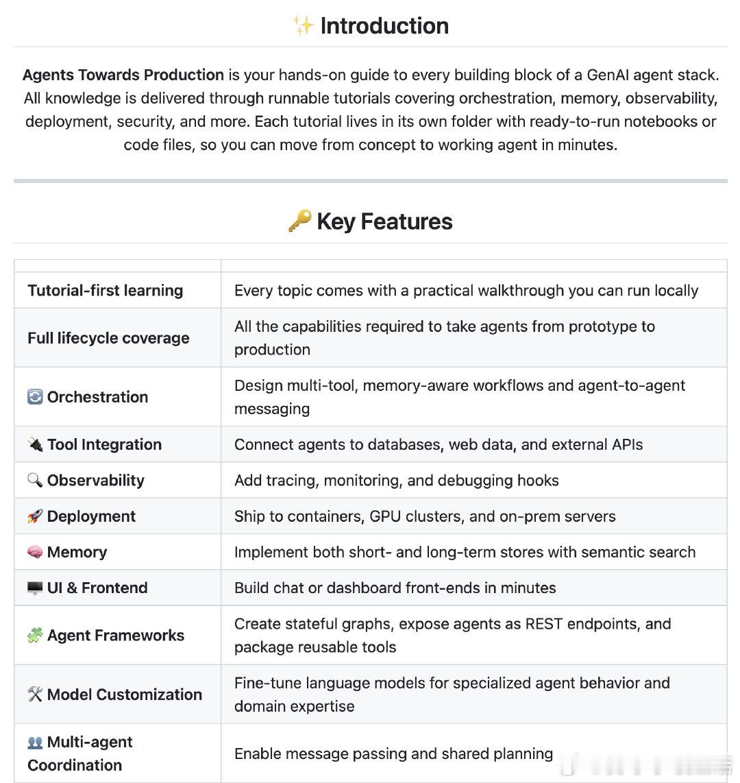 【[1.5k星]agents-towards-production：将AI Ag