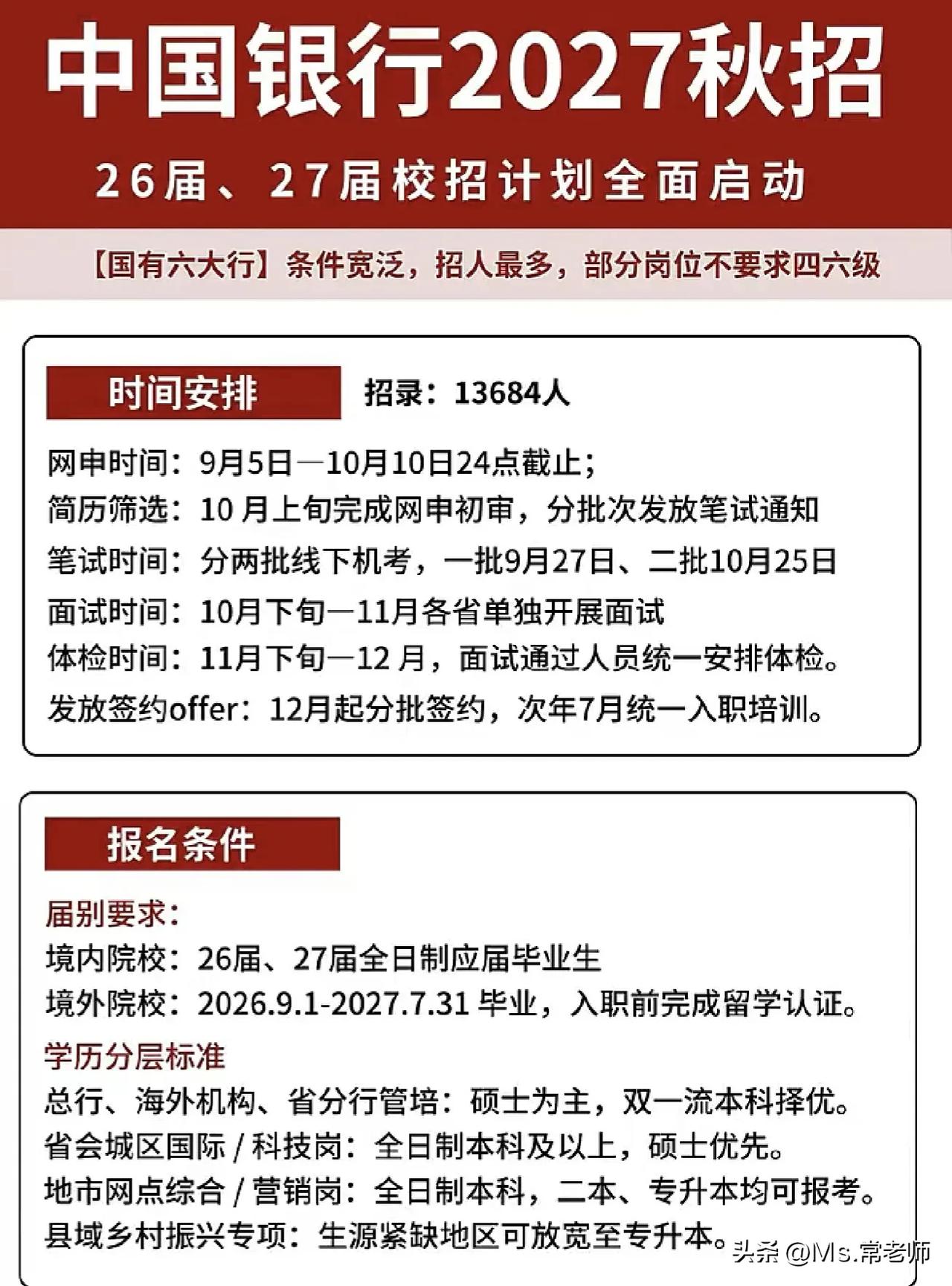 同学们，企业这次释放的诚意肉眼可见，中国银行2027校园招聘已经全面启动，一口气