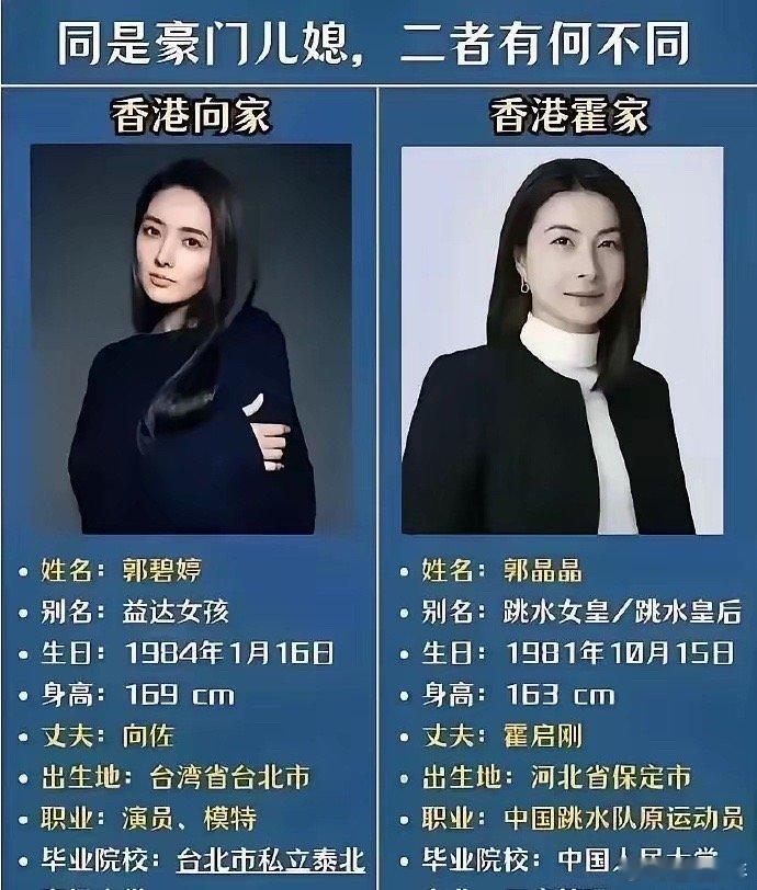 向家和霍家在香港哪家更有实力？ 