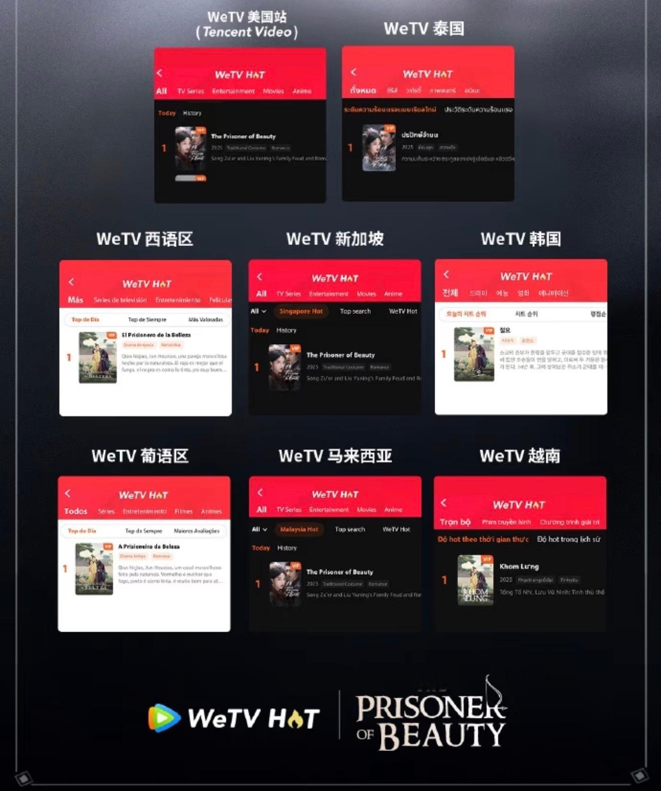 2025年WeTV全球最受欢迎华语剧TOP5折腰是腾讯今年上半年最赚钱的剧，宣发