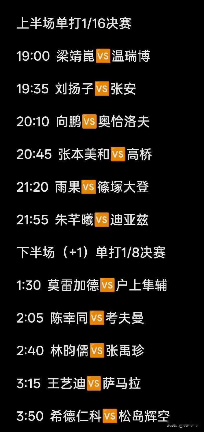 蒙彼利埃冠军赛今天上半场继续单打1/16决赛，下半场开始1/8决赛，国乒五人出场