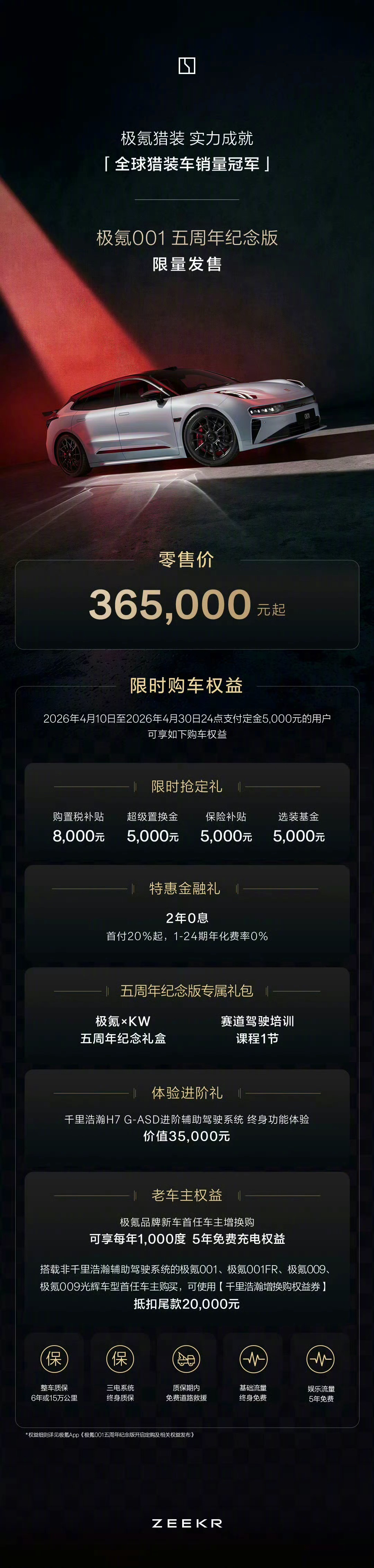 这个车价格有了，我觉得有性价比，因为图1写的硬件是一部分，自己后改绝对比这个贵，