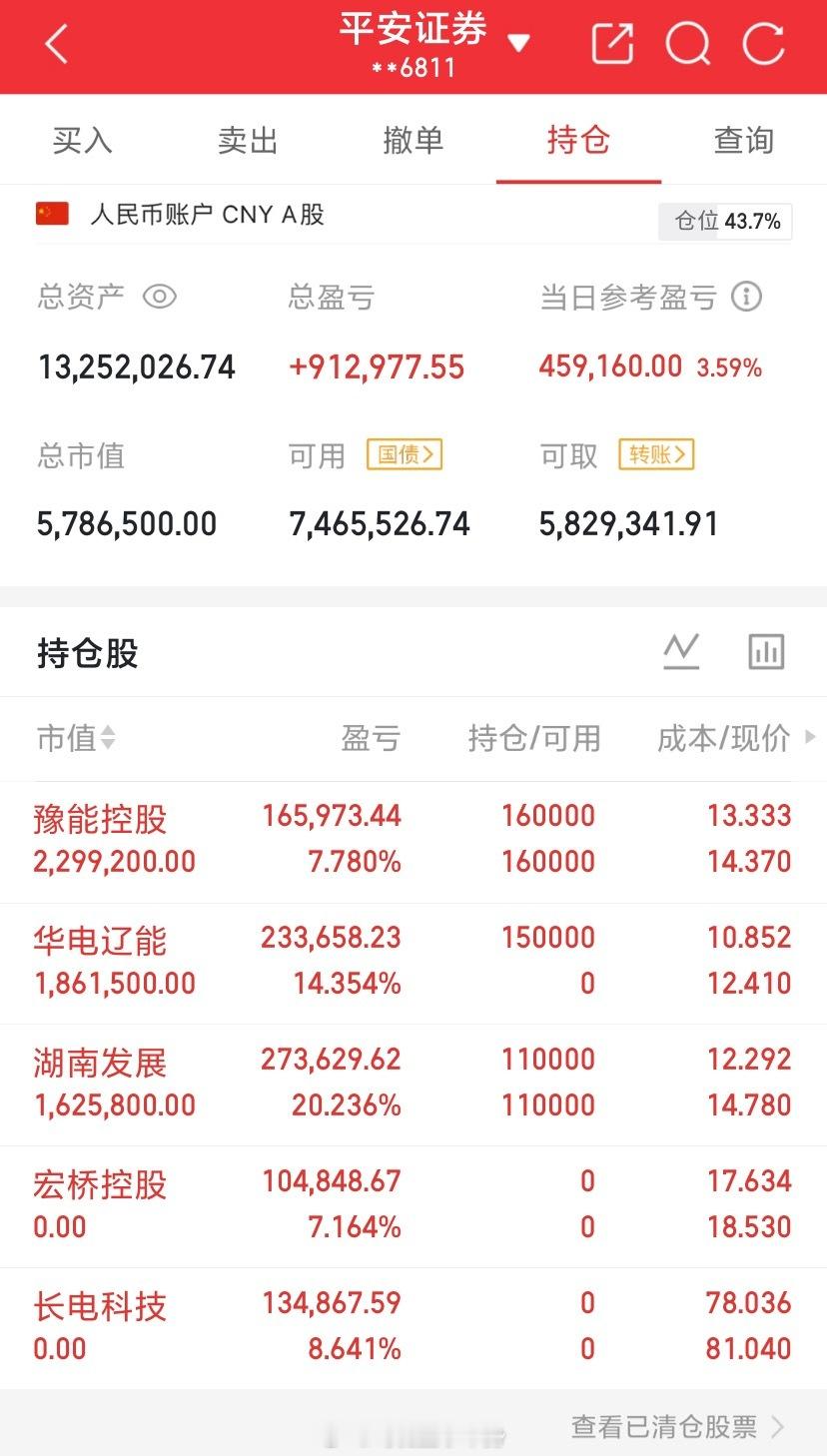 司徒蓝掌牛势每日实盘记录，用行动证明实力！挑战从 8百个W  一个月做到翻倍持有