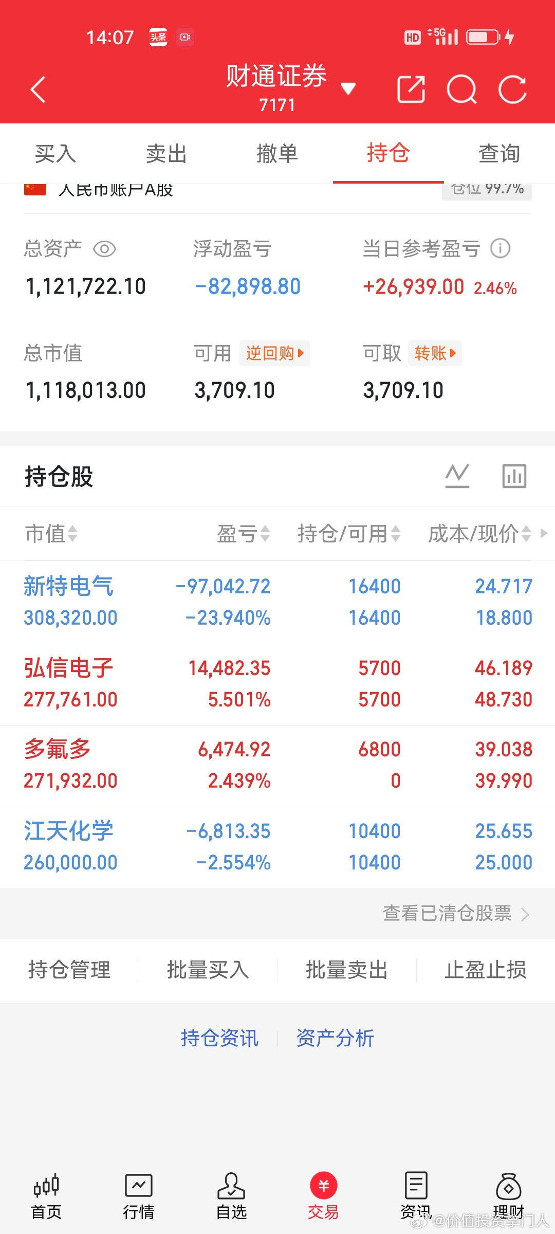 6.15 炒股日记持仓：新特电气、弘信电子、江天化学今日新开仓：多氟多⚠️ 特别