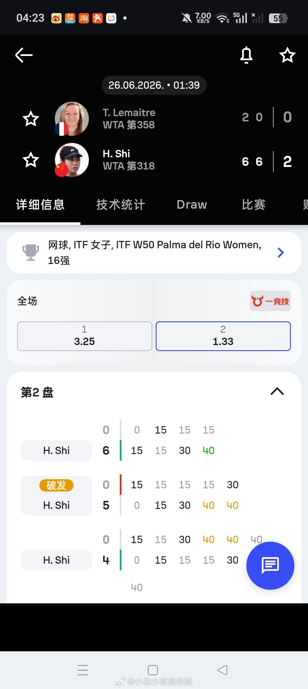 小花小草资讯 【🇪🇸滨河帕尔马W50】女单正赛第二轮🇨🇳7号种子施晗6-