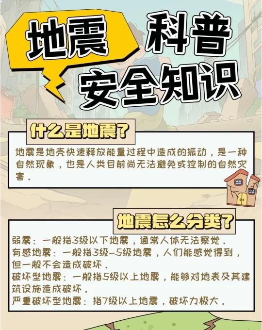 给小朋友的地震知识科普||大自然里有很多神奇的现象，其中就有一种叫做“地震”。