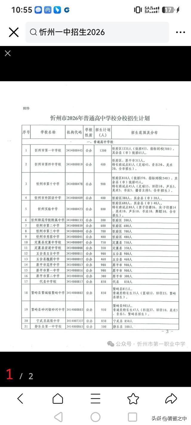 尊重一下事实很难吗？
//@只能长叹一口气:瞎掰，去年开始就只招忻府区的学生了