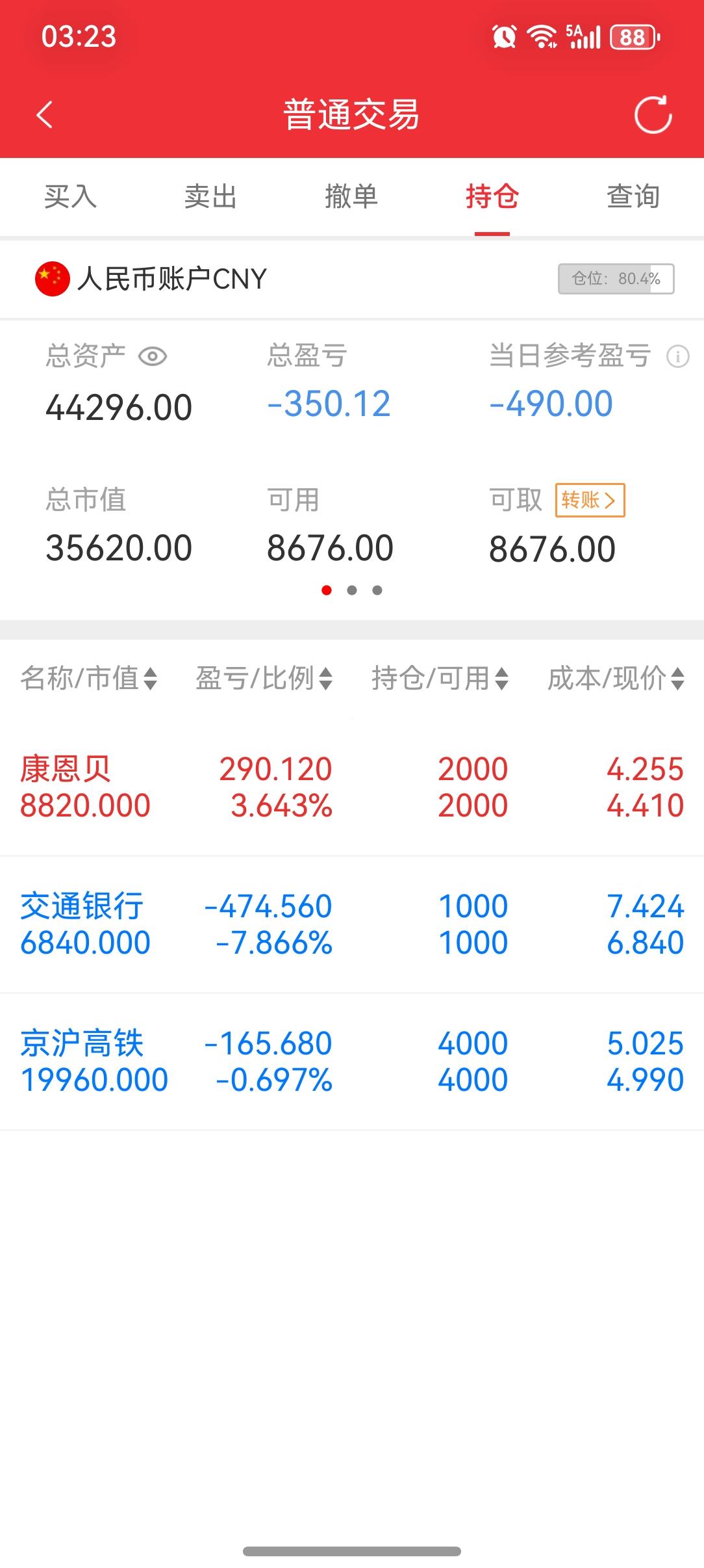 一片哀嚎，当日浮亏490+360元。最想出手的是YH股，想想不过1000股，就又