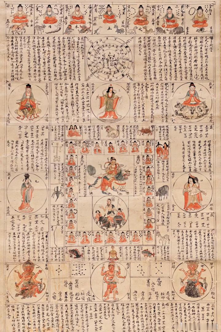 空海与真言宗的珍宝：弘法大师诞辰1250周年纪念特展。东京国立博物馆。展期为7.
