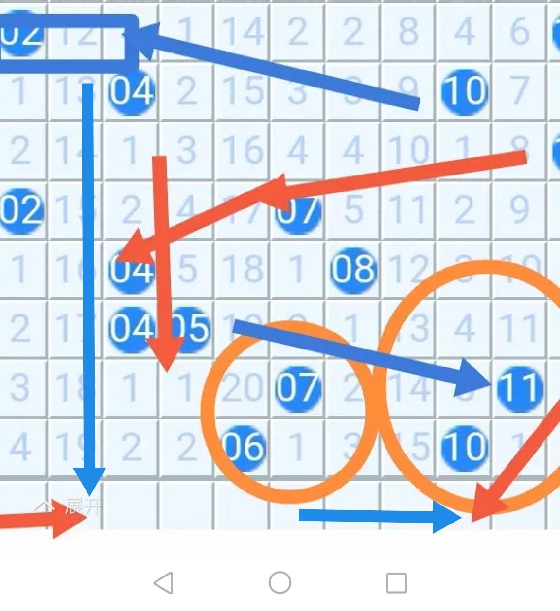 悟者自悟，铁粉看图。
平台限制，不解释。