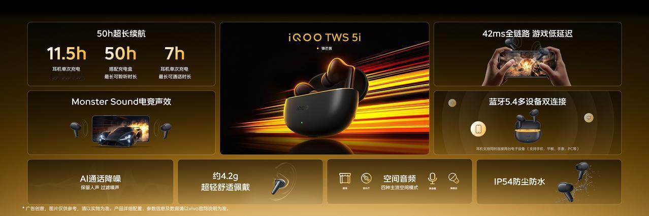 我用的耳机还是iQOO TWS2，现在iQOO TWS 5i都来了，搭配充电盒可