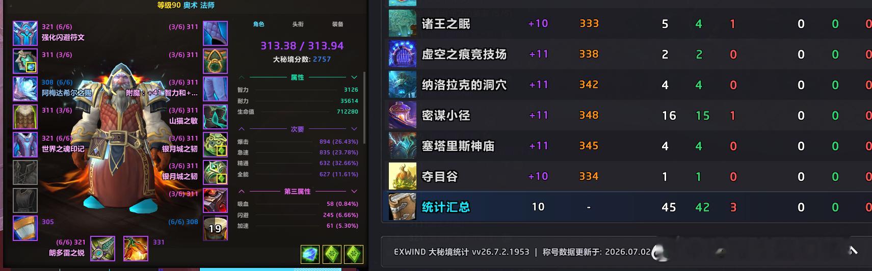 魔兽世界12.1第二周第一天上周加上龙人打了快60把大秘境  这周把龙人刷个20