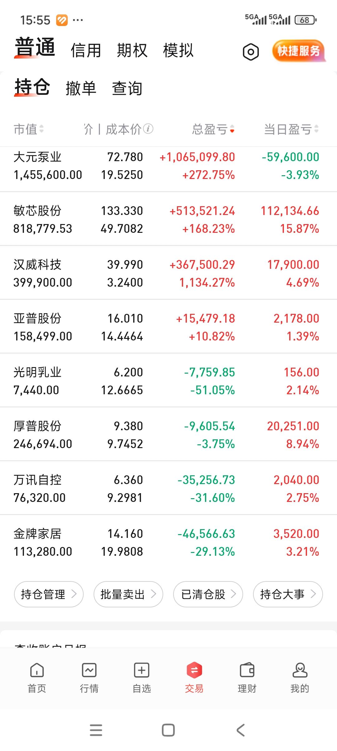 今天在九院龈下刮治，好酸爽！大元调整，其他收红，账户站上320。