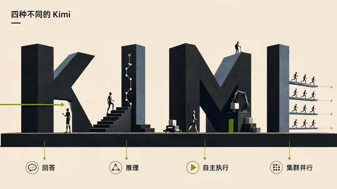 Kimi这估值冲破200亿美元，简直逆天了！5月6日消息，它即将完成20亿美元新