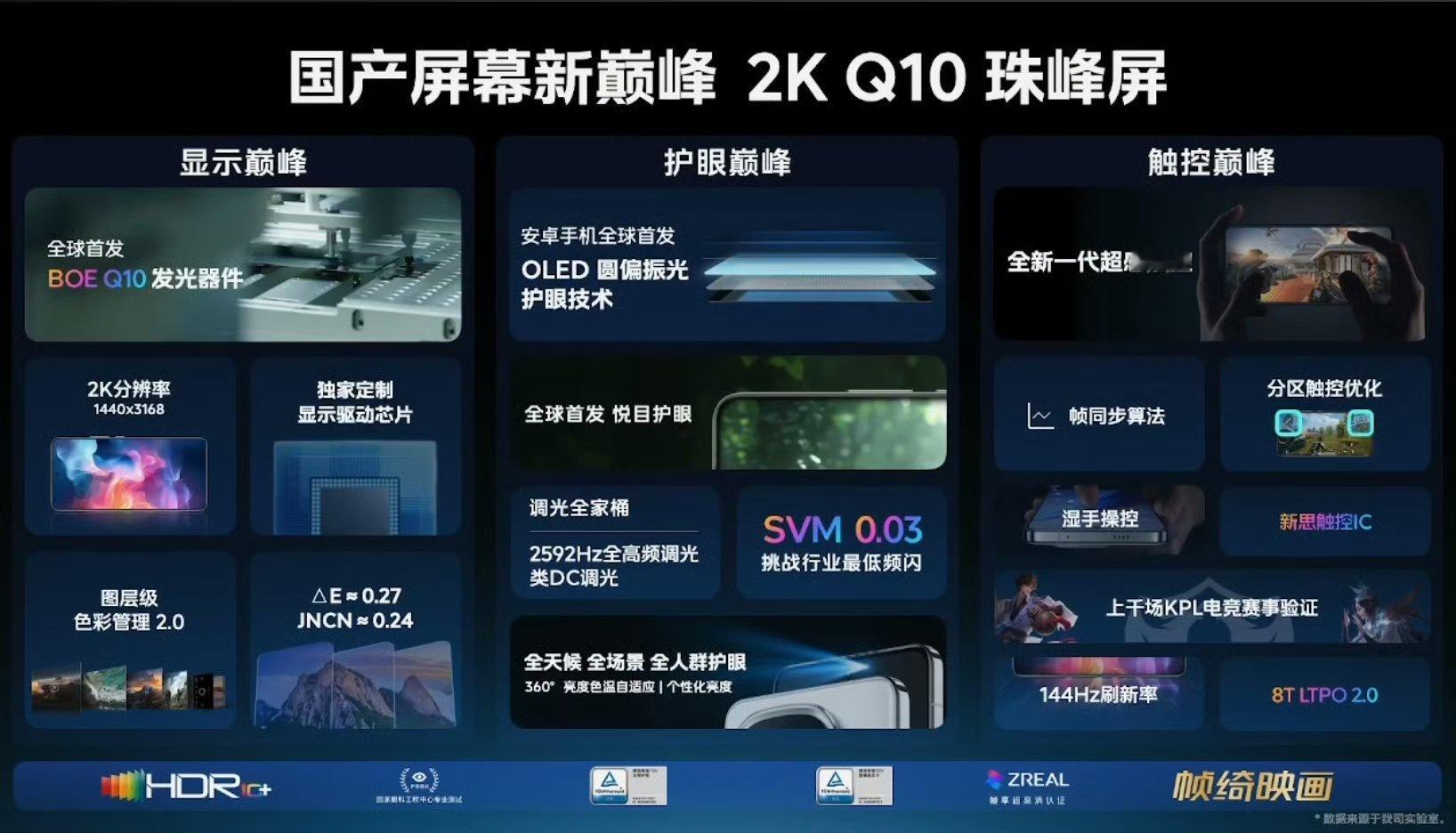 iQOO 13这屏幕，国产天花板了吧？！这也太顶了！[憧憬]  #iqoo13#