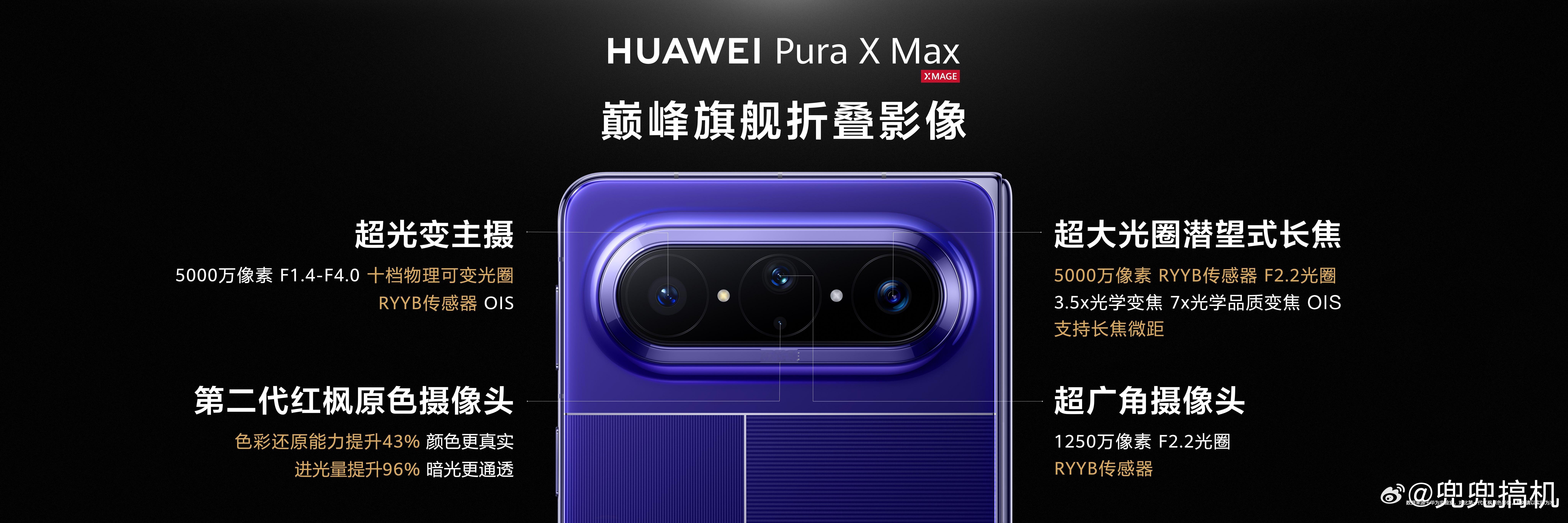 华为PuraXMax价格首先这次以 Max 之名 就是定位的大阔折，自然要和华为