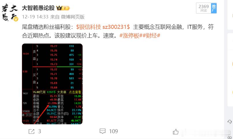 可喜可贺，上周四尾盘的$银信科技 sz300231$ 继续强势上涨，我们耐心持有