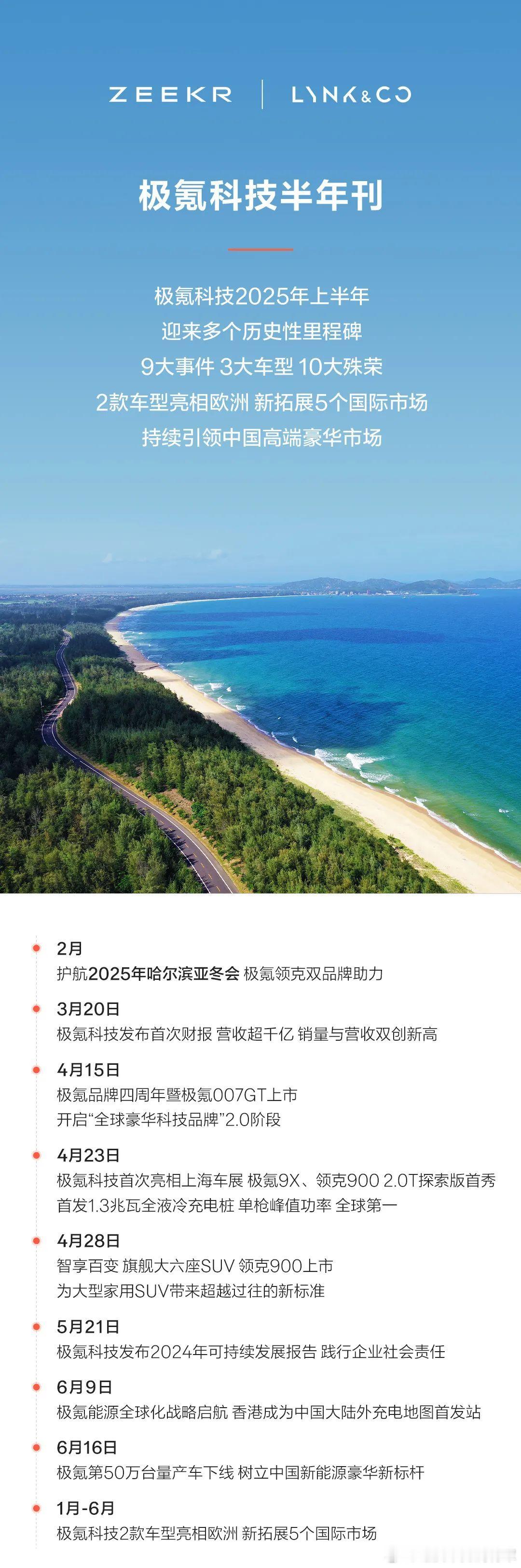 极氪科技持续引领中国高端豪华市场上半年累计销量超24.4万台，同比去年增长了14