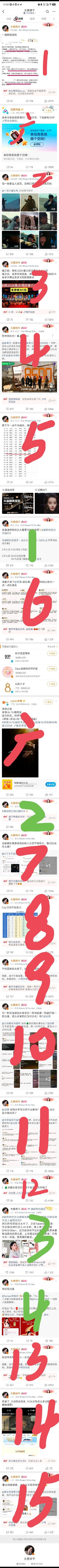 迪丽热巴大粉大黑饼干一周发了有15条杨紫，而热巴相关不到5条 这是爬墙了吗 