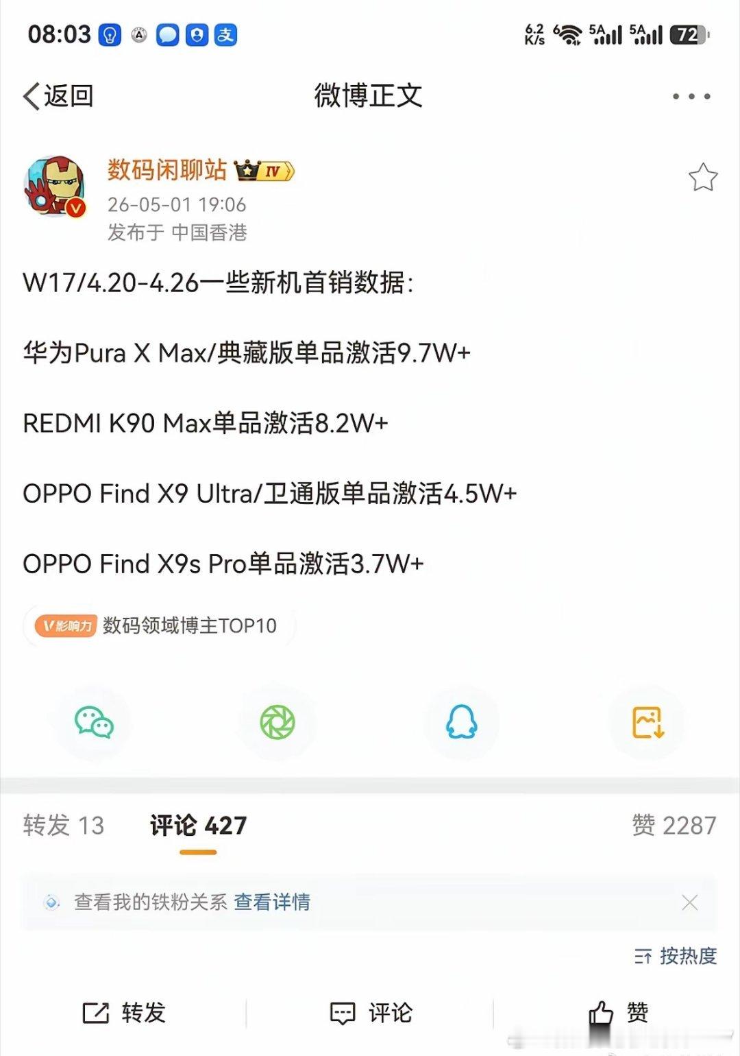 华为这是不是有点过分了？万元的阔折叠卖出了千元机的味道。 