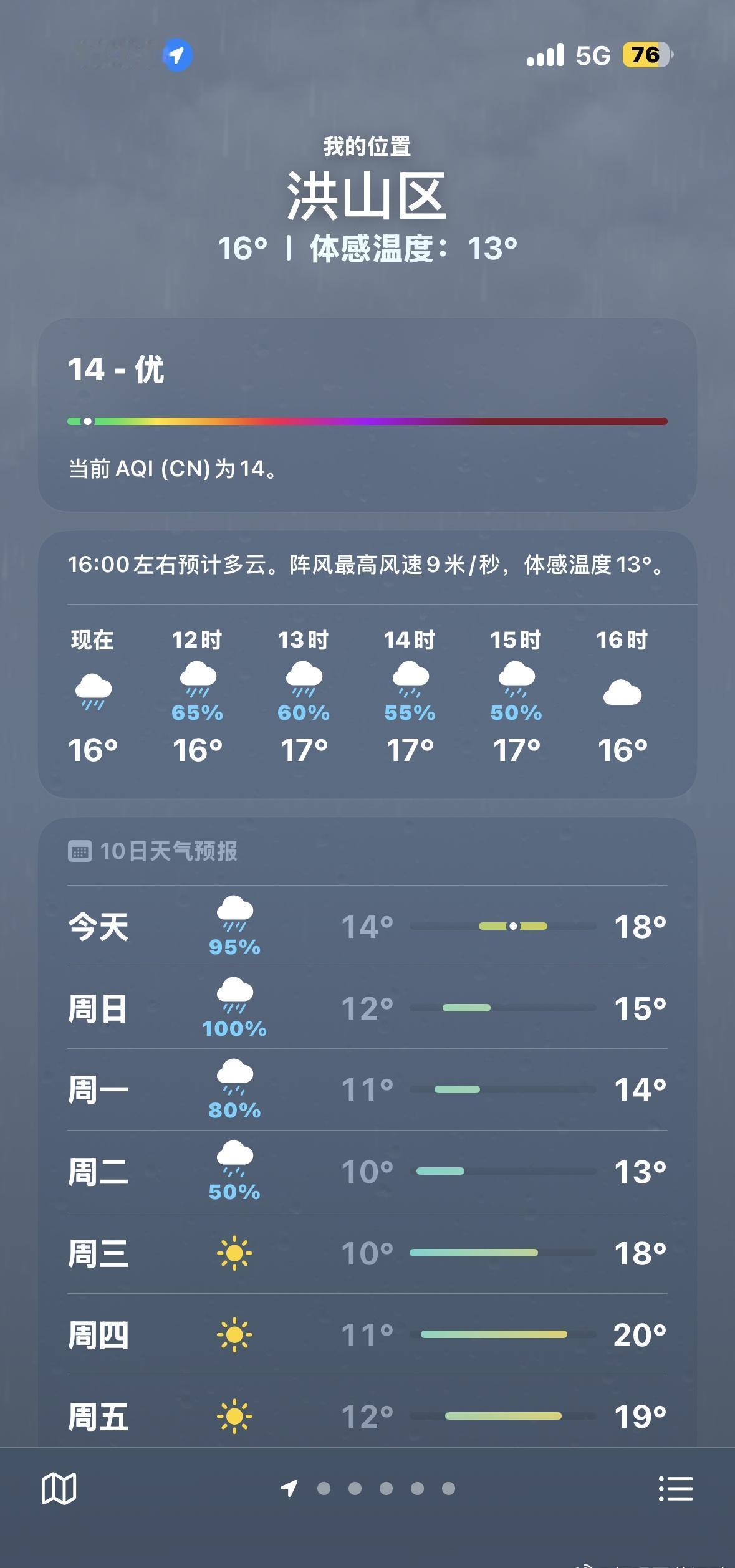 降温第一天就发烧T^T ​​​