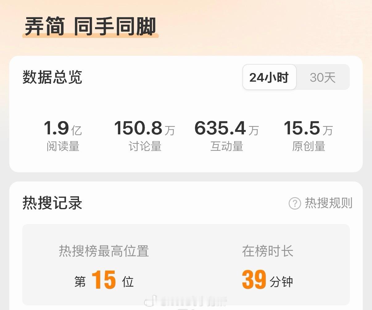 我天150w讨论量....7.0最火的一次吧 