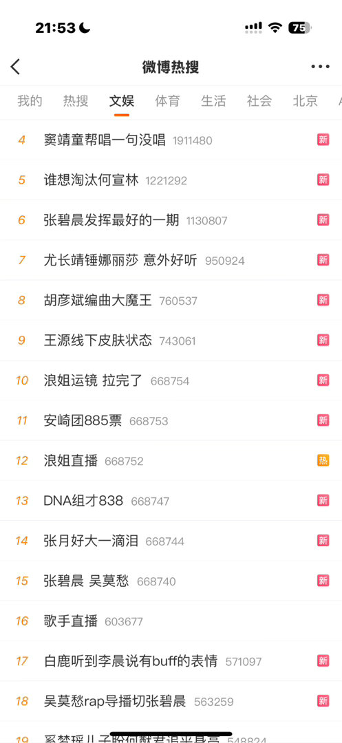 每周五就是浪姐和歌手轮着买热搜的日子 
