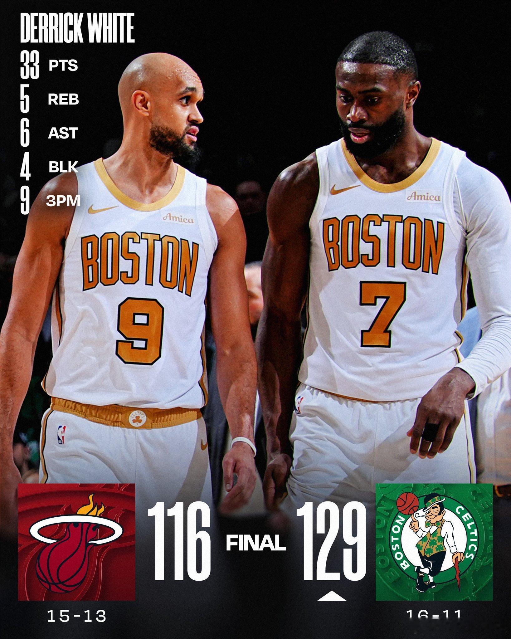 怀特&布朗合砍63分绿军大胜热火！ 