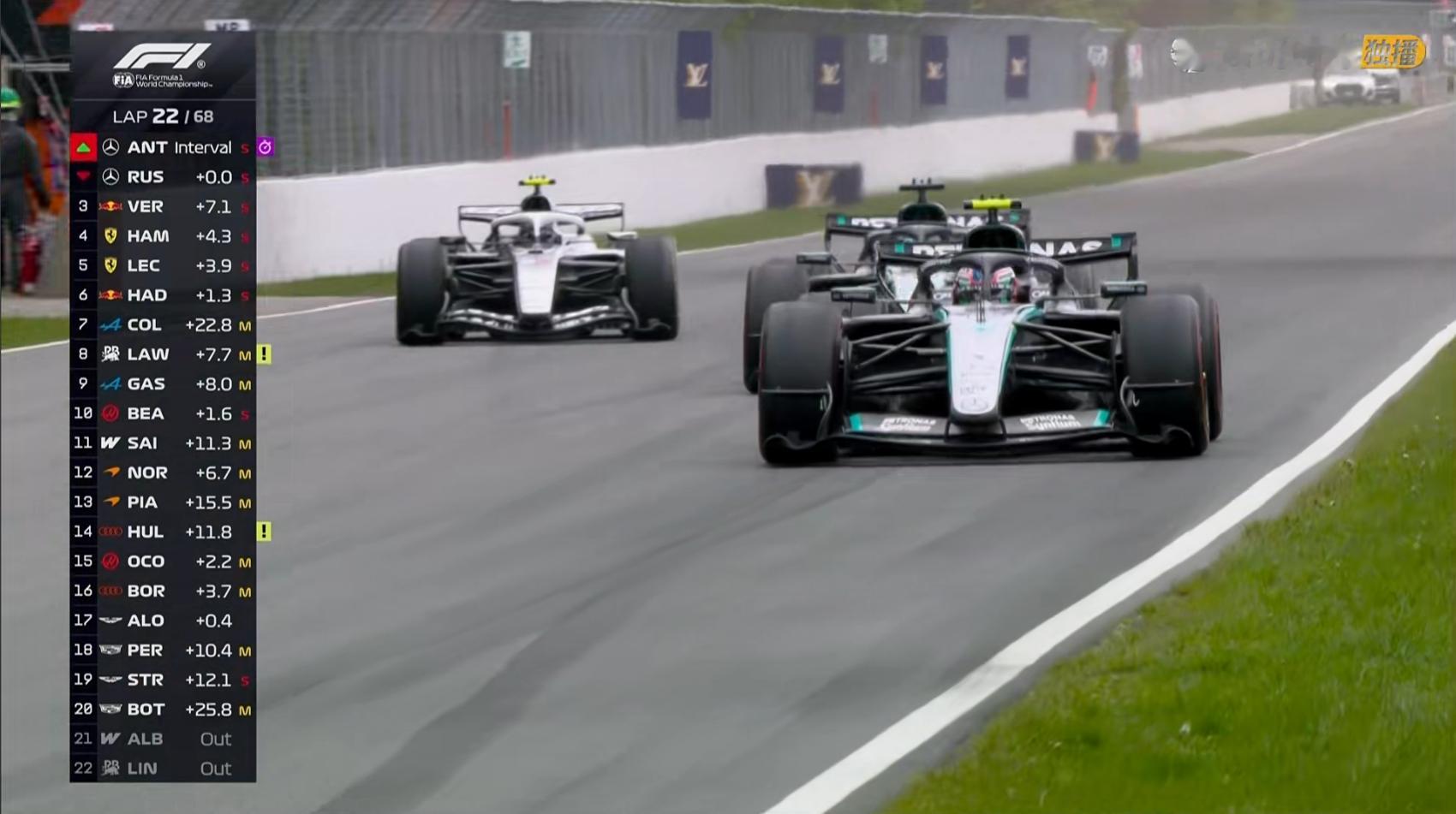 安东内利超越拉塞尔取得领跑F12026F1加拿大大奖赛