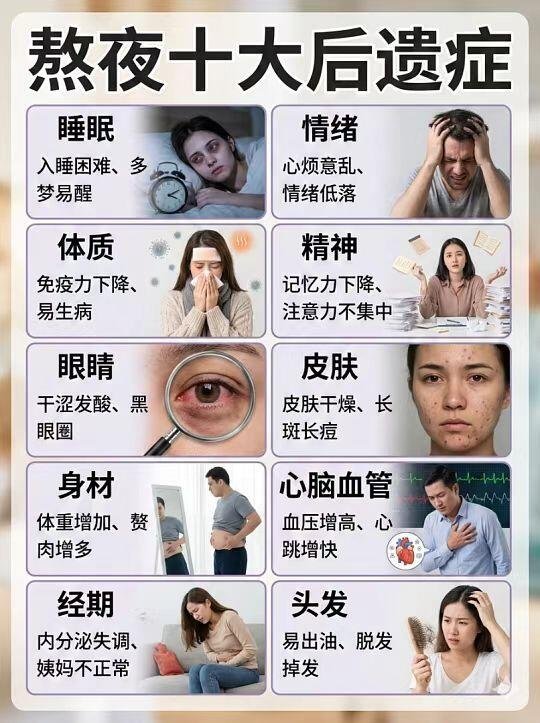 当我以为熬夜对我没有影响时自从去阳了之后几乎每天都熬到半夜两点熬的皮肤越来越差，