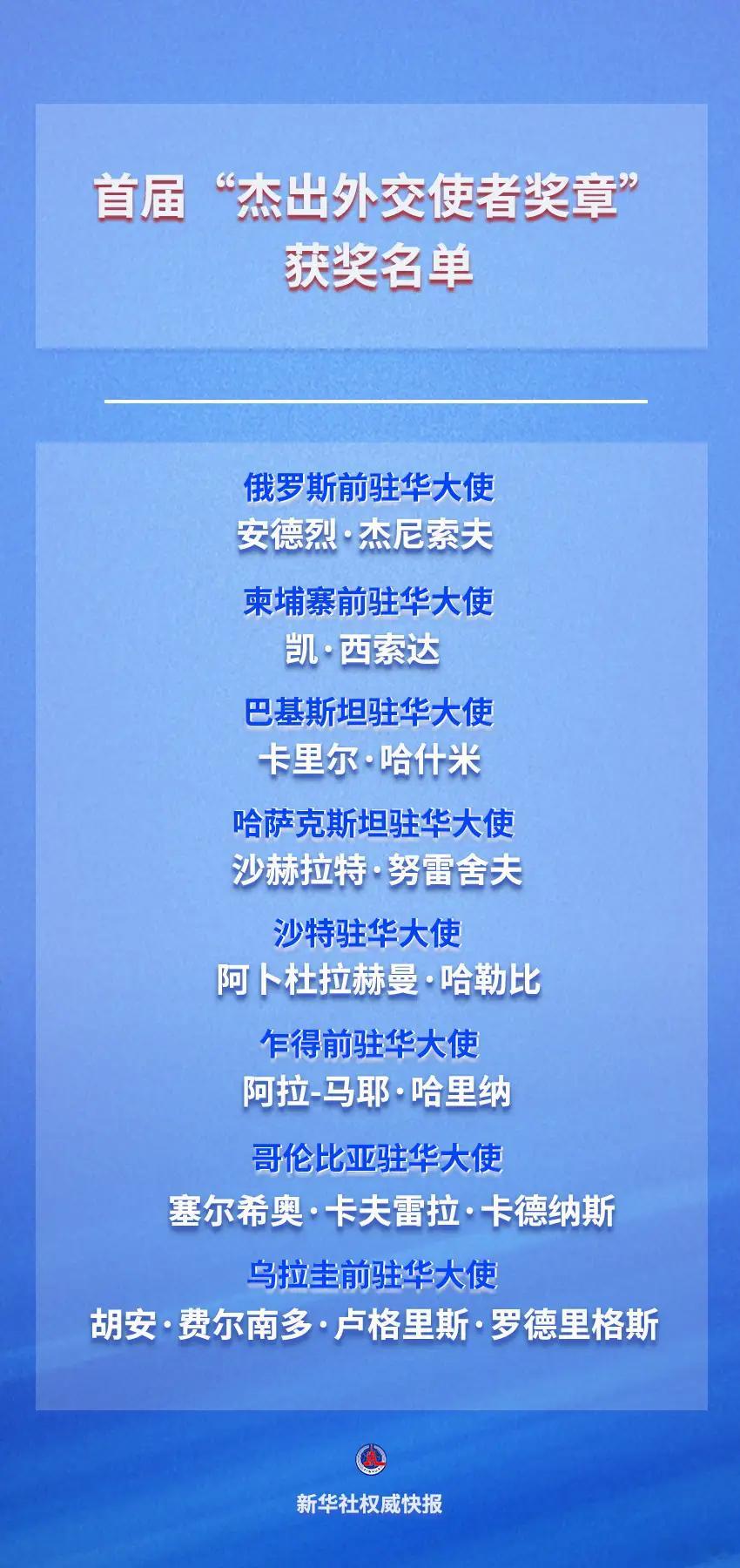 首届“杰出外交使者奖章”获奖名单公布 