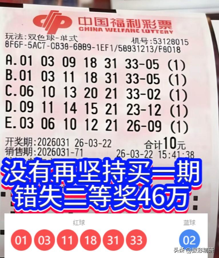 太可惜，没有再坚持买一期，错失了二等奖46万。

双色球第26032期开奖已尘埃