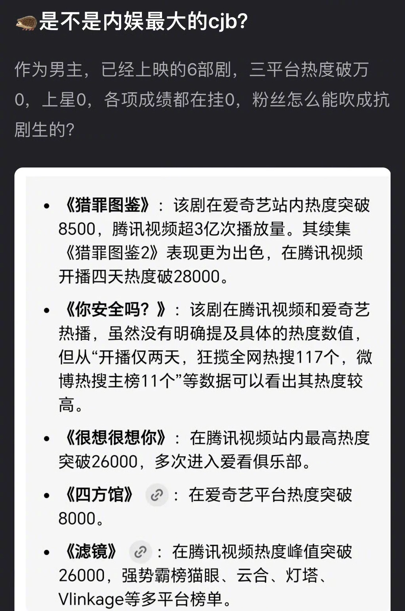 檀健次上映了6部剧，三平台热度破万0，上星0，各项成绩都在挂0，这是怎么能吹成抗