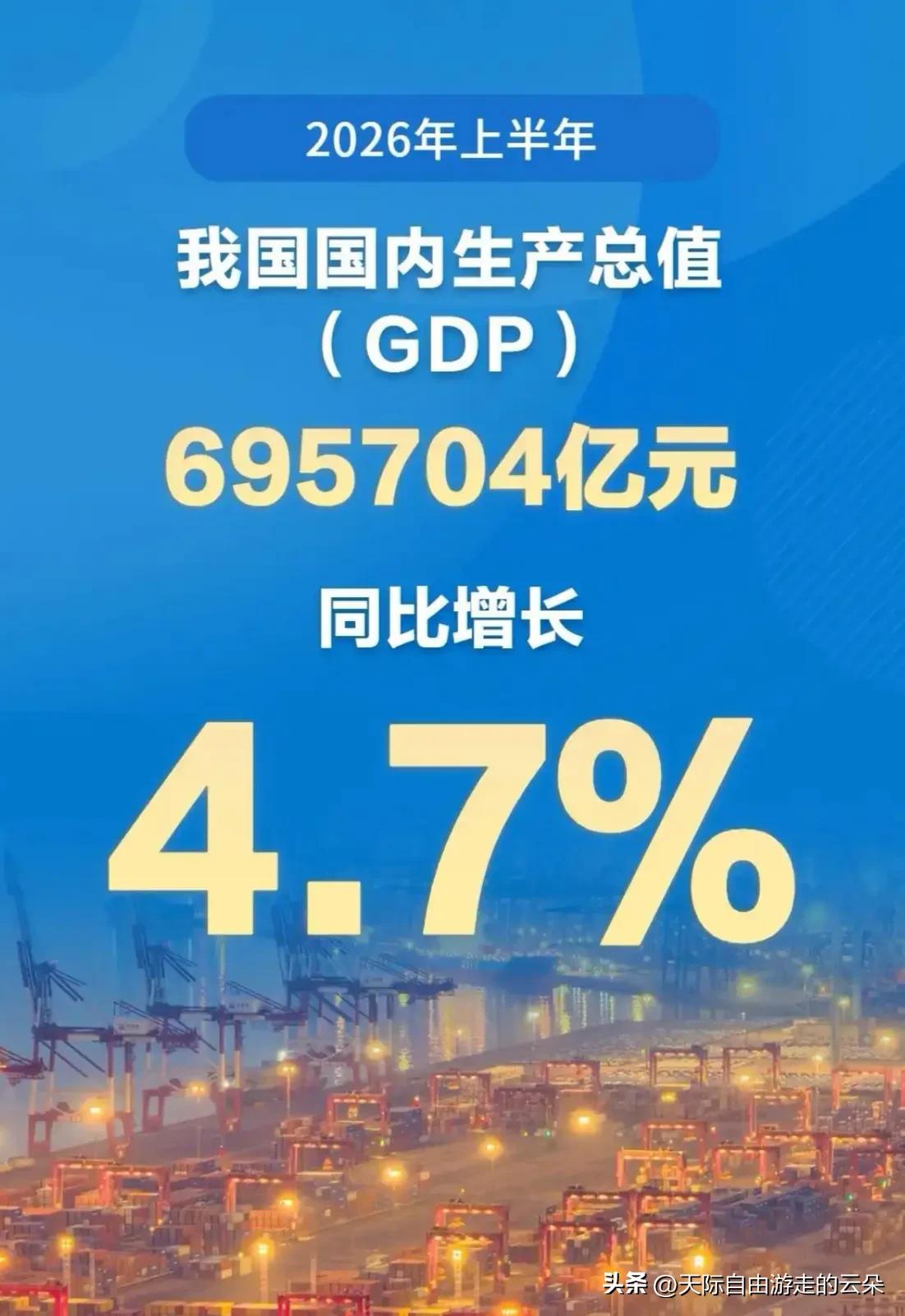 4.7%！2026上半年GDP成绩单出炉，这三大变化和你的钱袋子有关

今天上午