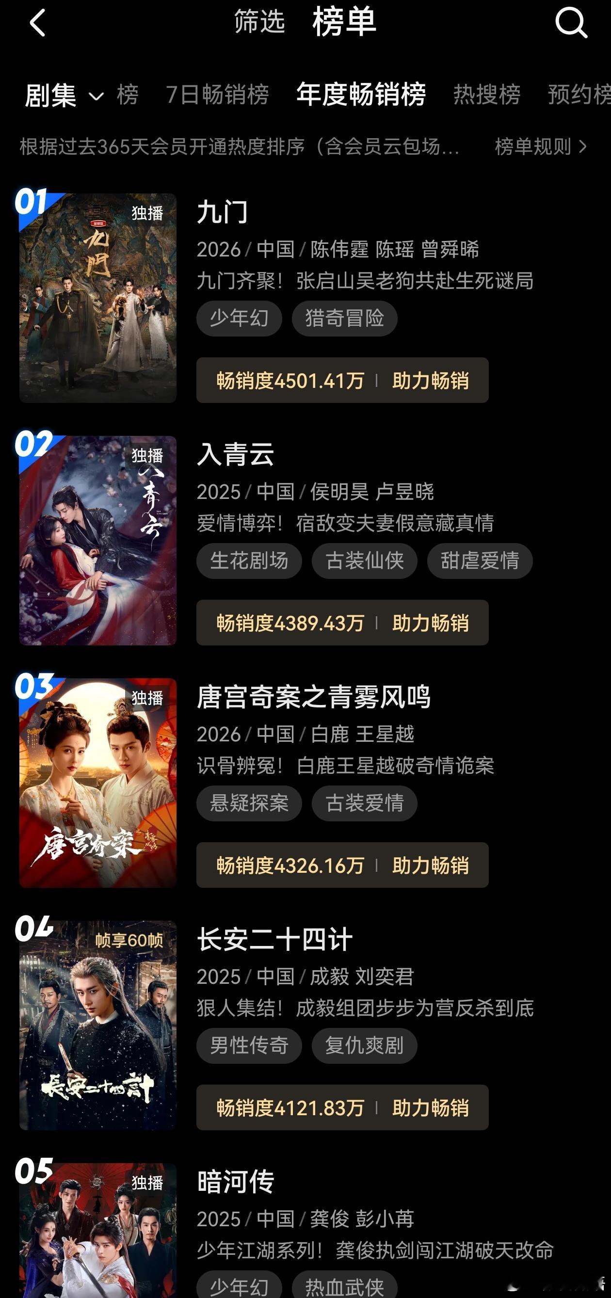九门这种一天涨一百多的拉新架势，上5000不难 